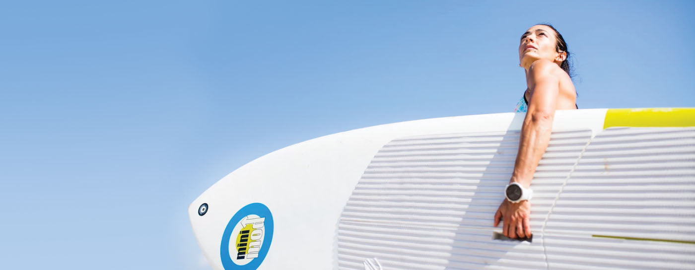 Best Workouts for your body type